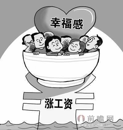 工资往后不会大涨了