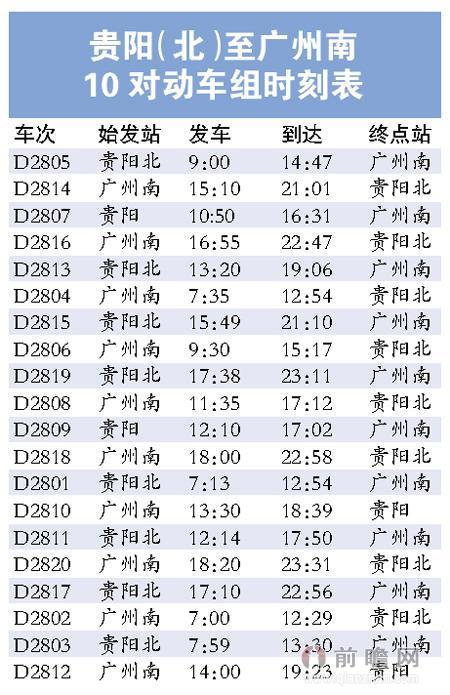 贵广客专动车时刻表公布