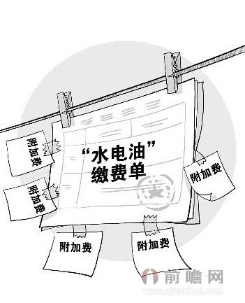 附加费
