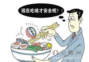 食品
