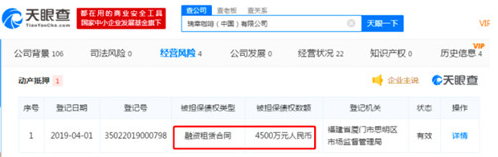 瑞幸咖啡新增动产抵押信息 被担保债权数额为4500万元