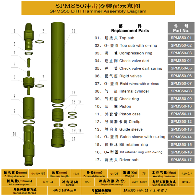 SPMS50_副本
