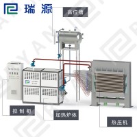 【江苏瑞源】厂家供应150KW电加热导热油炉