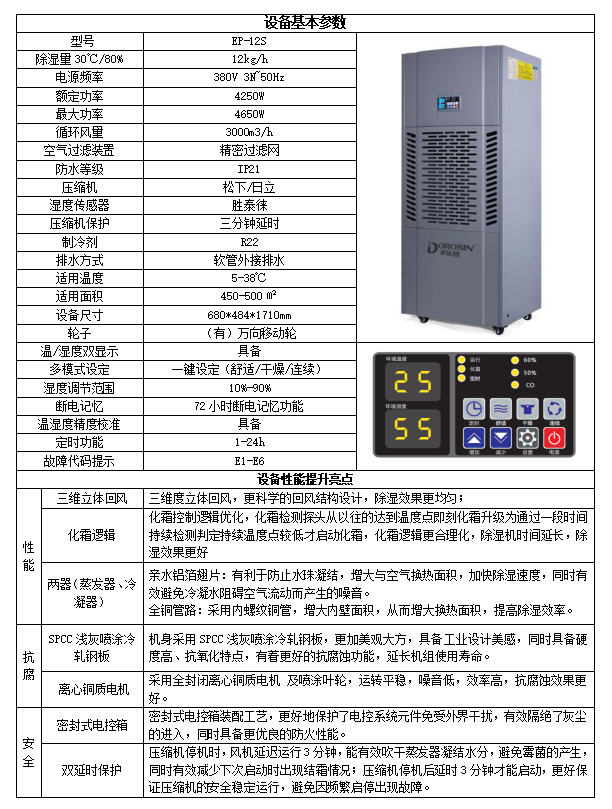 产品介绍