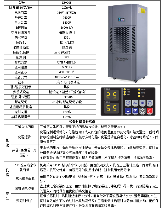 产品介绍
