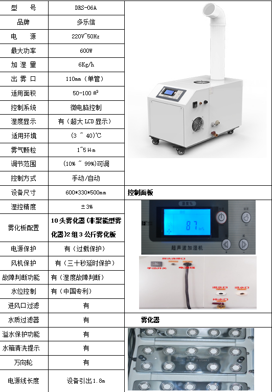 产品型号
