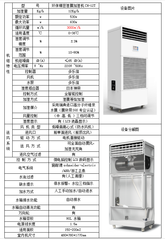 产品介绍