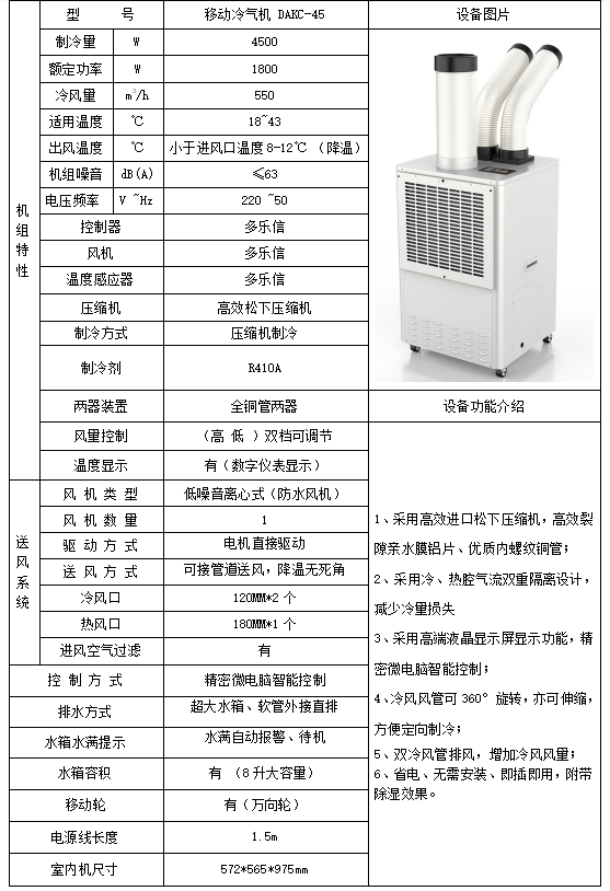 产品型号
