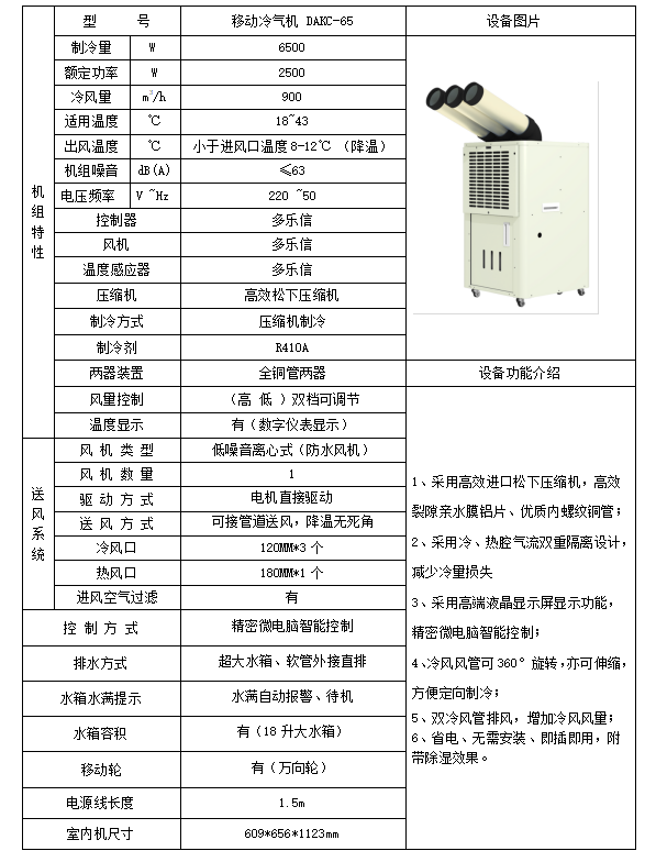 产品型号