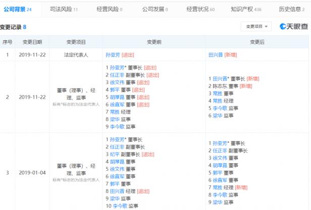 任正非退出华为数字技术公司副董事长