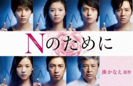 王思聪买下为了N 王思聪公司&ldquo;香蕉影业&rdquo;买下《为了N》版权
