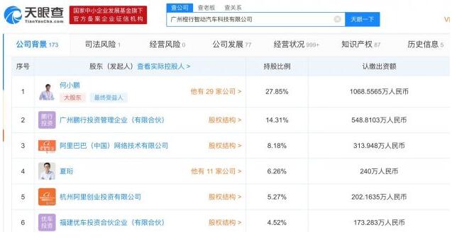 阿里联合创始人蔡崇信卸任小鹏汽车董事 新增董事俞永福