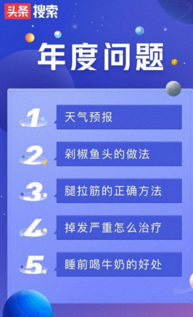 今日头条公布年度搜索榜单