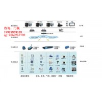 YCEM-6003高校能源管控系统亚川智能厂家供应