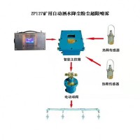 ZP127矿用洒水降尘装置粉尘超限喷雾，厂家直营