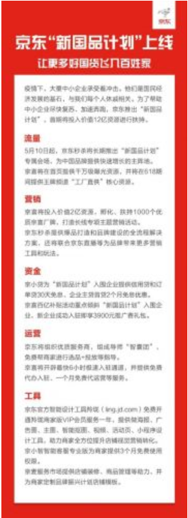 京东宣布推出 “新国品计划” 首期拿出价值12亿资源进行扶持