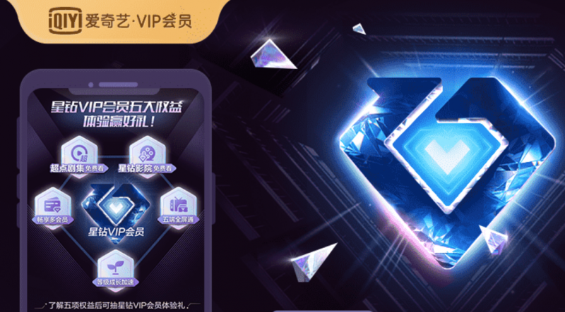 爱奇艺星钻VIP会员上线 星钻VIP会员有哪些优先特权？