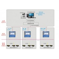 开关柜发热怎么能够及时发现呢？