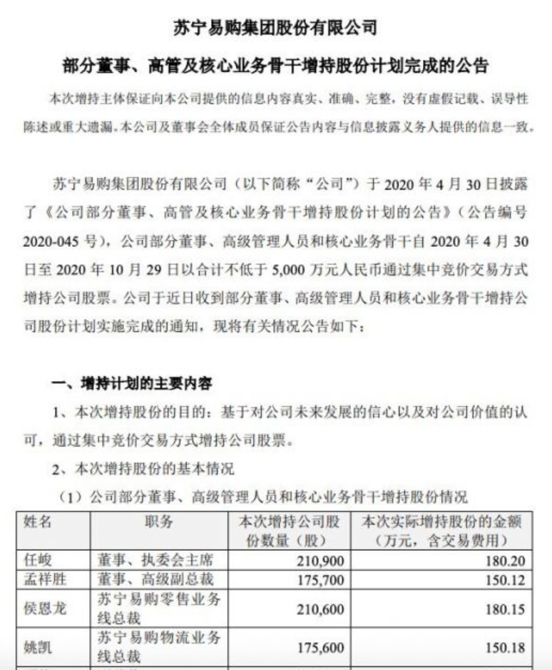 苏宁易购公告 部分董事高管及核心业务骨干增持股份计划完成