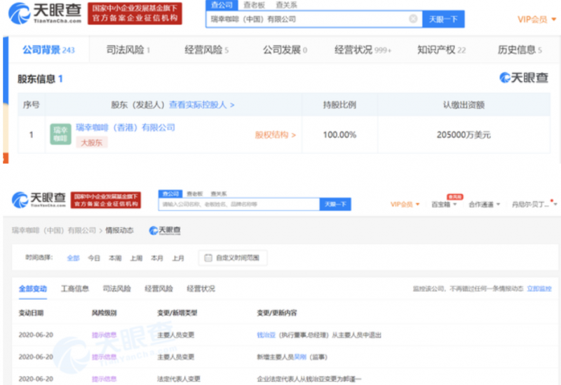 瑞幸咖啡创始人钱治亚卸任瑞幸咖啡(中国)法人 郭谨一接任
