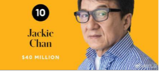2020全球收入最高男演员