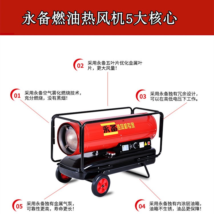 移动工业燃风机