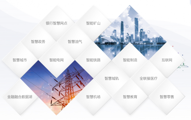 HUAWEI Co<em></em>nNECT LIVE