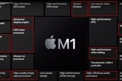 首个针对苹果M1芯片设计的恶意软件出现