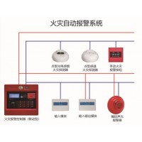 110KV变电站火灾自动报警系统/光伏电站火灾自动报警系统