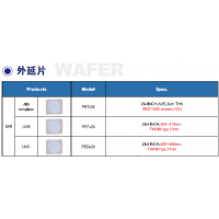 韩国PW进口UVB UVC WAFER晶圆外延片