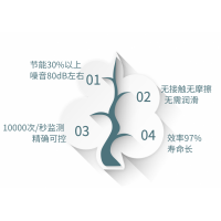 养殖技术设备：节能省电专利产品磁悬浮鱼塘增氧机