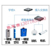 校园一键报警，校园一键紧急报警系统