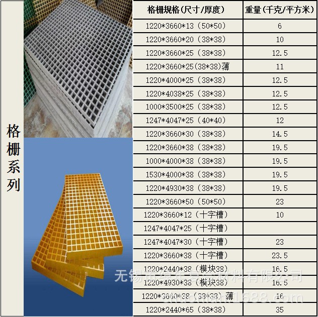 9955243577_1037063555