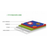 EPDM塑胶跑道材料 塑胶跑道材料环保复合型塑胶跑道材料